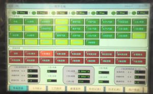 IGBT晶體管電源性能特點